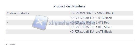 HD PZFU3 MiniStation Extreme USB 3.0 Portable H 2017 02 27 13 20 44