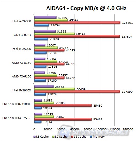 aida64_copy