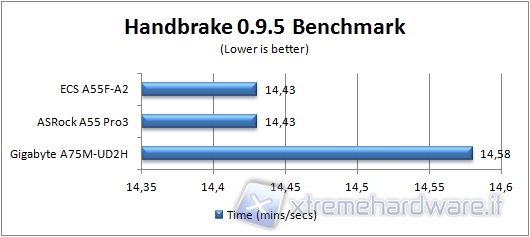 59_a55f_handbrake