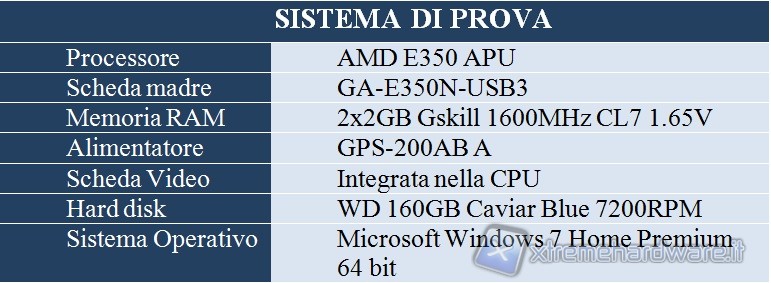 sistema_di_prova