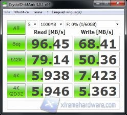 Crystal USB3_Renesas