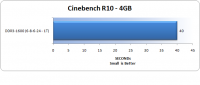 cinebench