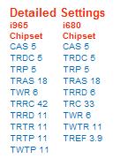 Timings Consigliati Timings Consigliati