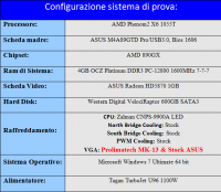 tabella2