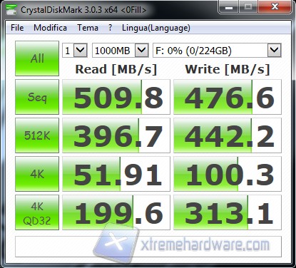 S80 240GB CDM 0fill