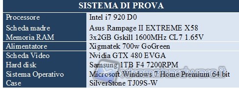 sistema_di_prova